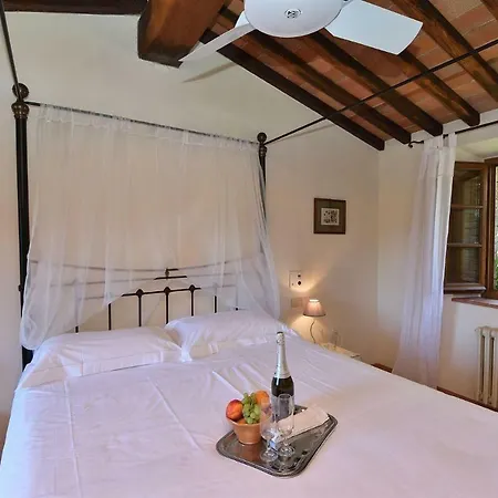 Raffaello * Gaiole in Chianti