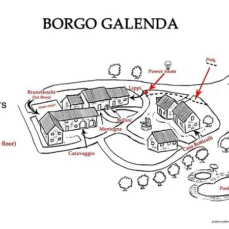 Raffaello Holiday home